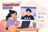 Cam2Cam Shows Explained: What to Expect Your First Time